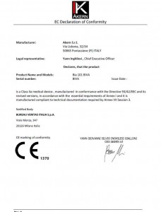 AKERN EC DECLARATION OF CONFORMITY